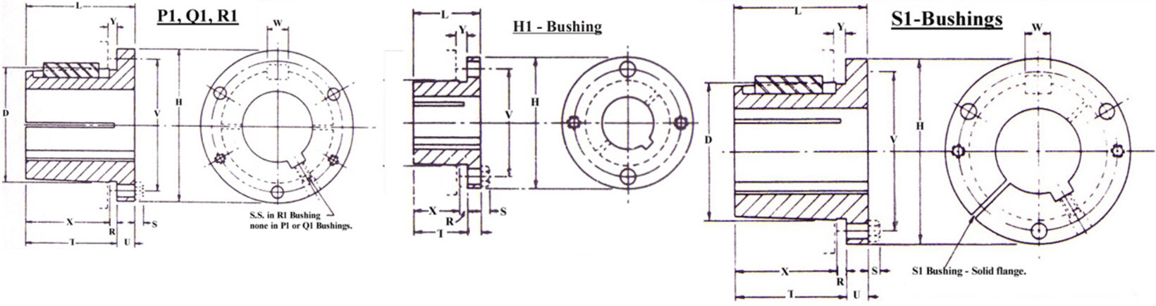 BUSHING S1 x 2 1/2in - QS1250 - Power link