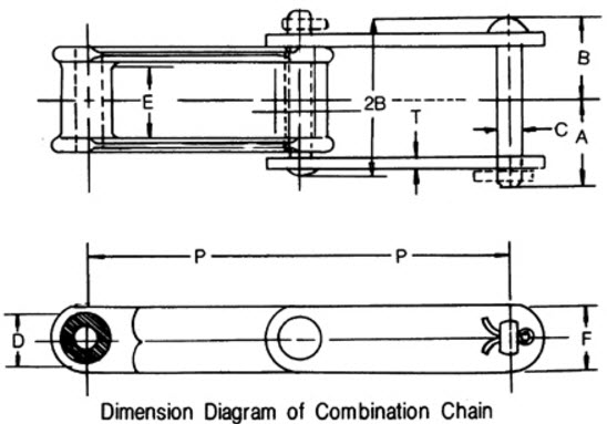 thumbnail image 2 of C55 Combination Cast Steel Riveted Chain – 10ft Roll Heavy Duty 2 of 5
